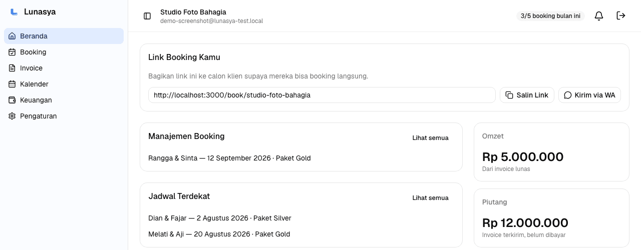 Tampilan dashboard Lunasya — Beranda dengan booking dan omzet
